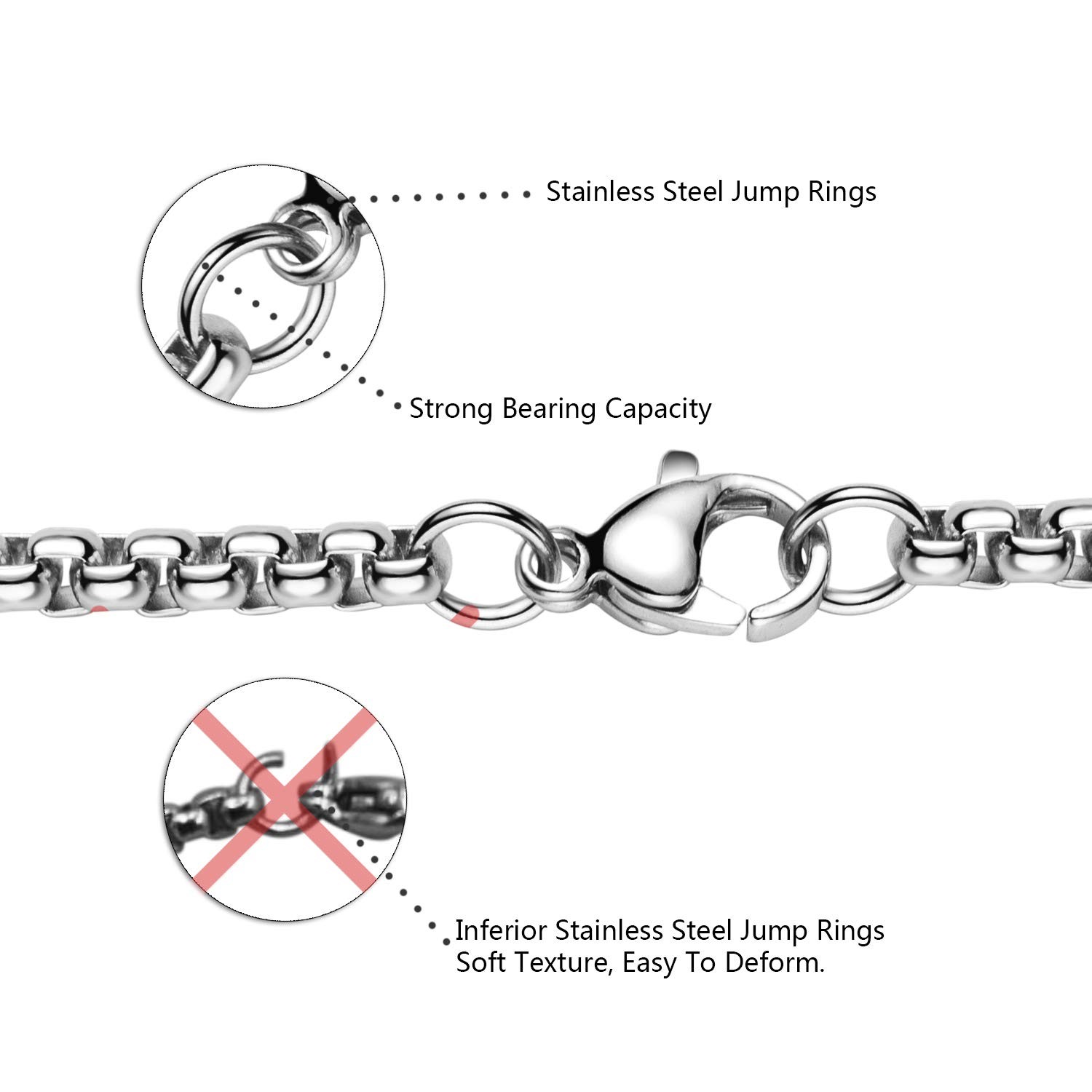 Square Rolo Chain Necklace Stainless Steel Round Box Necklace for Men & Women