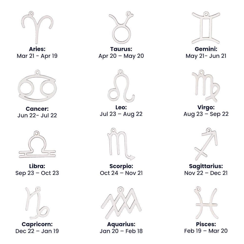 Birthday Gifts for Women with Zodiac Signs – Horoscope Necklace for Her
