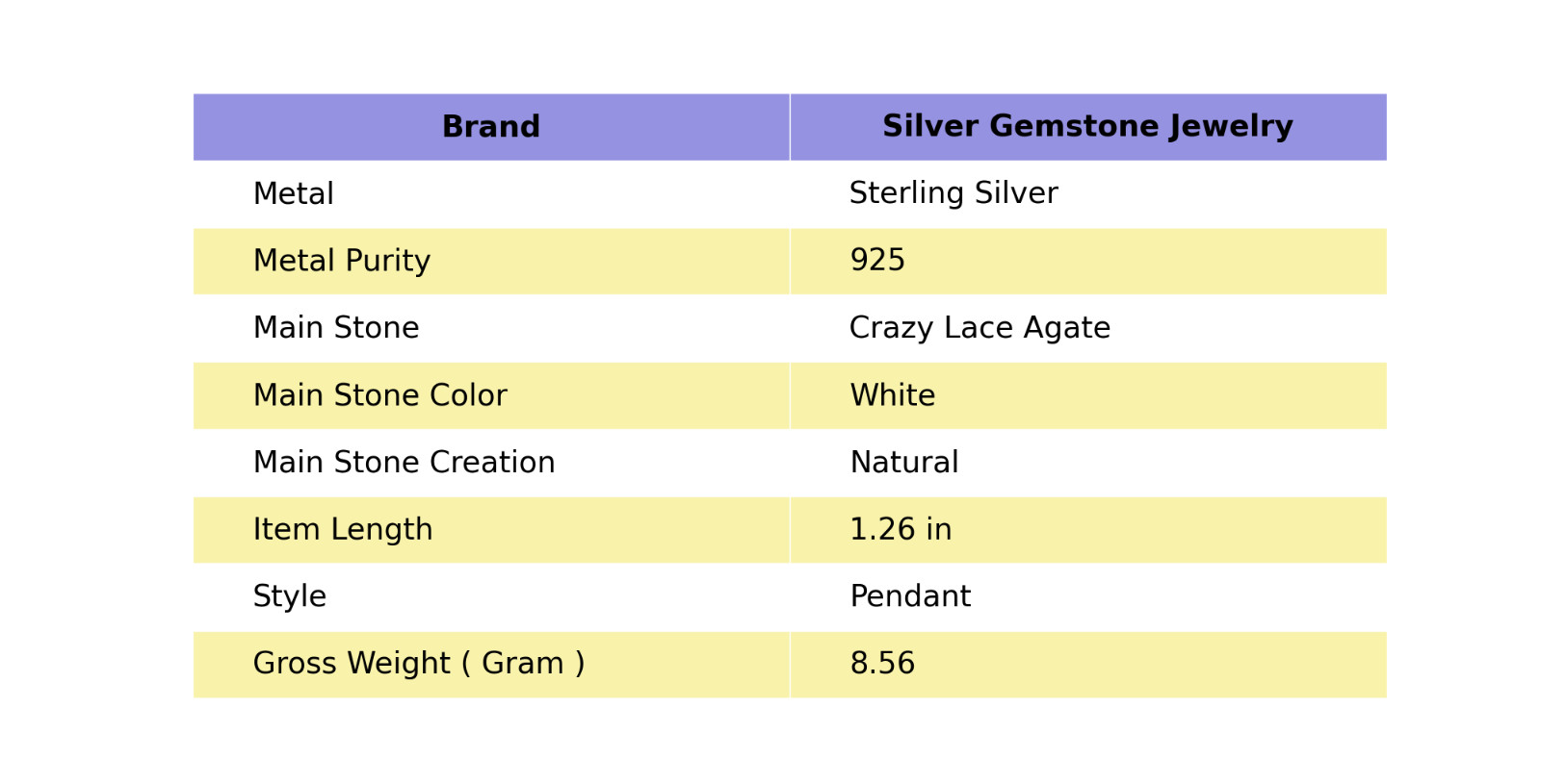 Women’s Day Gift Crazy Lace Agate Jewelry Silver Love Gift Natural Pendant 1.26″
