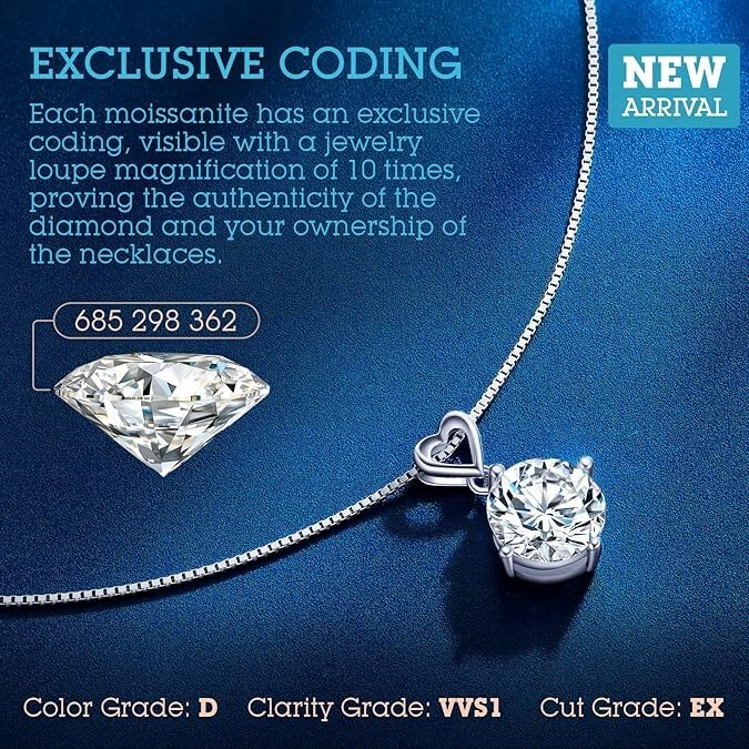 Heart Pendant Necklace Gifts for Wife, 3 Carat Moissanite Women’s Pendant Neck