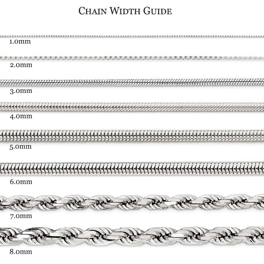 2.2mm Stainless Steel Round Box Pendant Chain Necklace