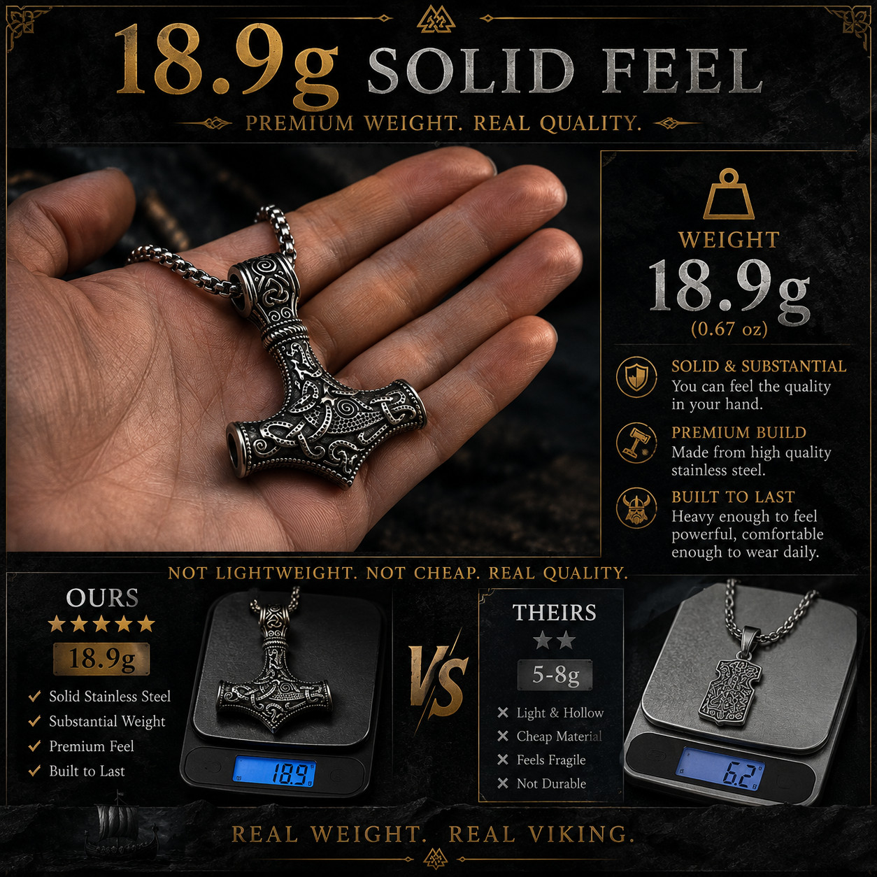 Norse Viking Mjolnir Hammer Pendant Necklace Antique Silver & Gold Celtic Chain