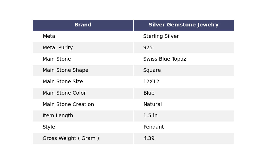 Swiss Blue Topaz Gemstone Pendant Sterling Silver Jewelry For Women 1.5″