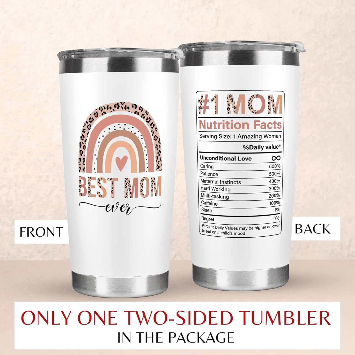 Gifts for Mom from Daughter Son – Birthday, Valentines, Mothers Day Mom Gifts fo