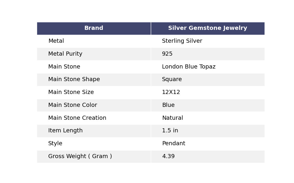 Anniversary Gift For Her London Blue Topaz Pendant Sterling Silver Jewelry 1.5″