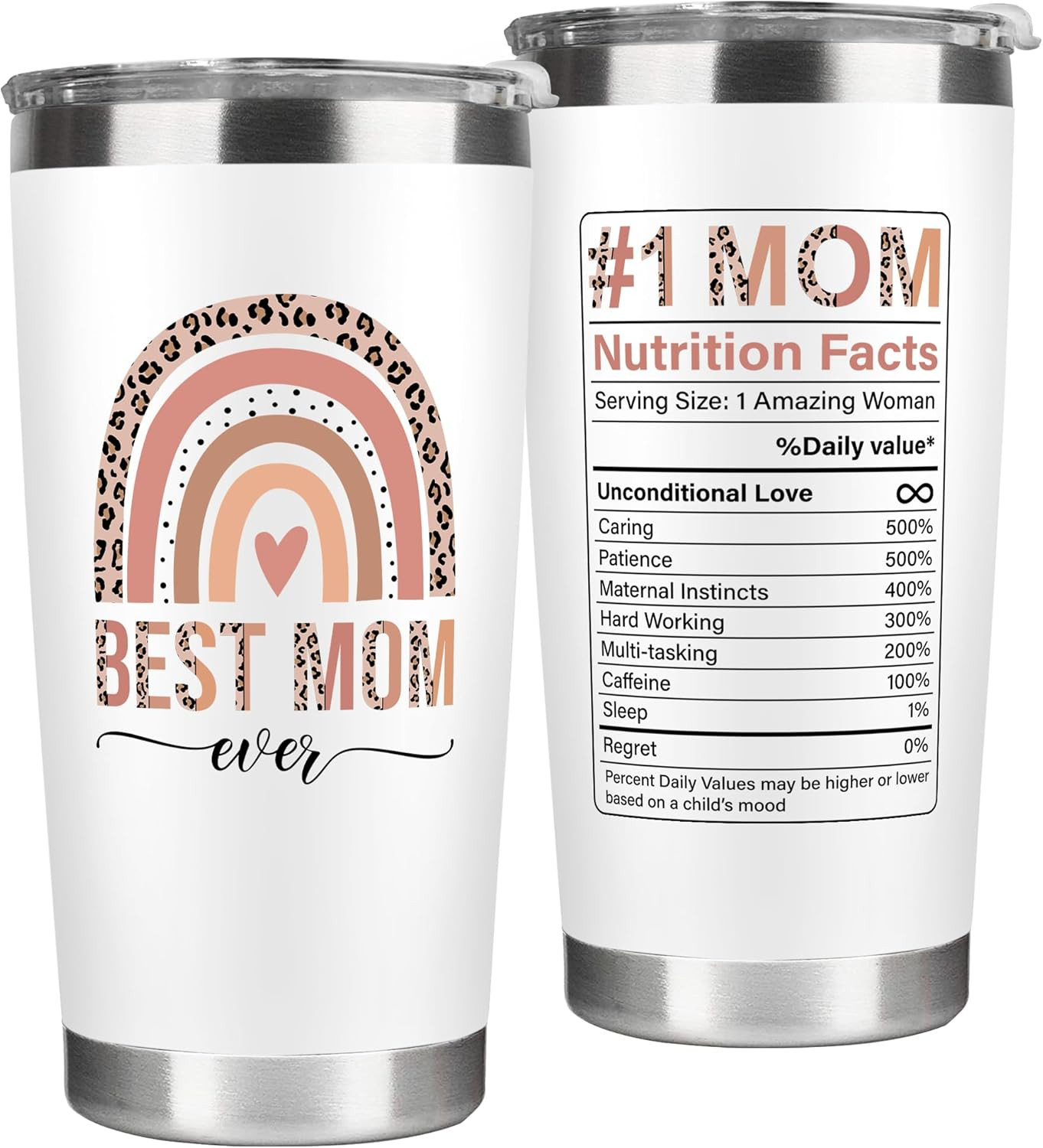 Gifts for Mom from Daughter Son – Birthday, Valentines, Mothers Day Mom Gifts fo