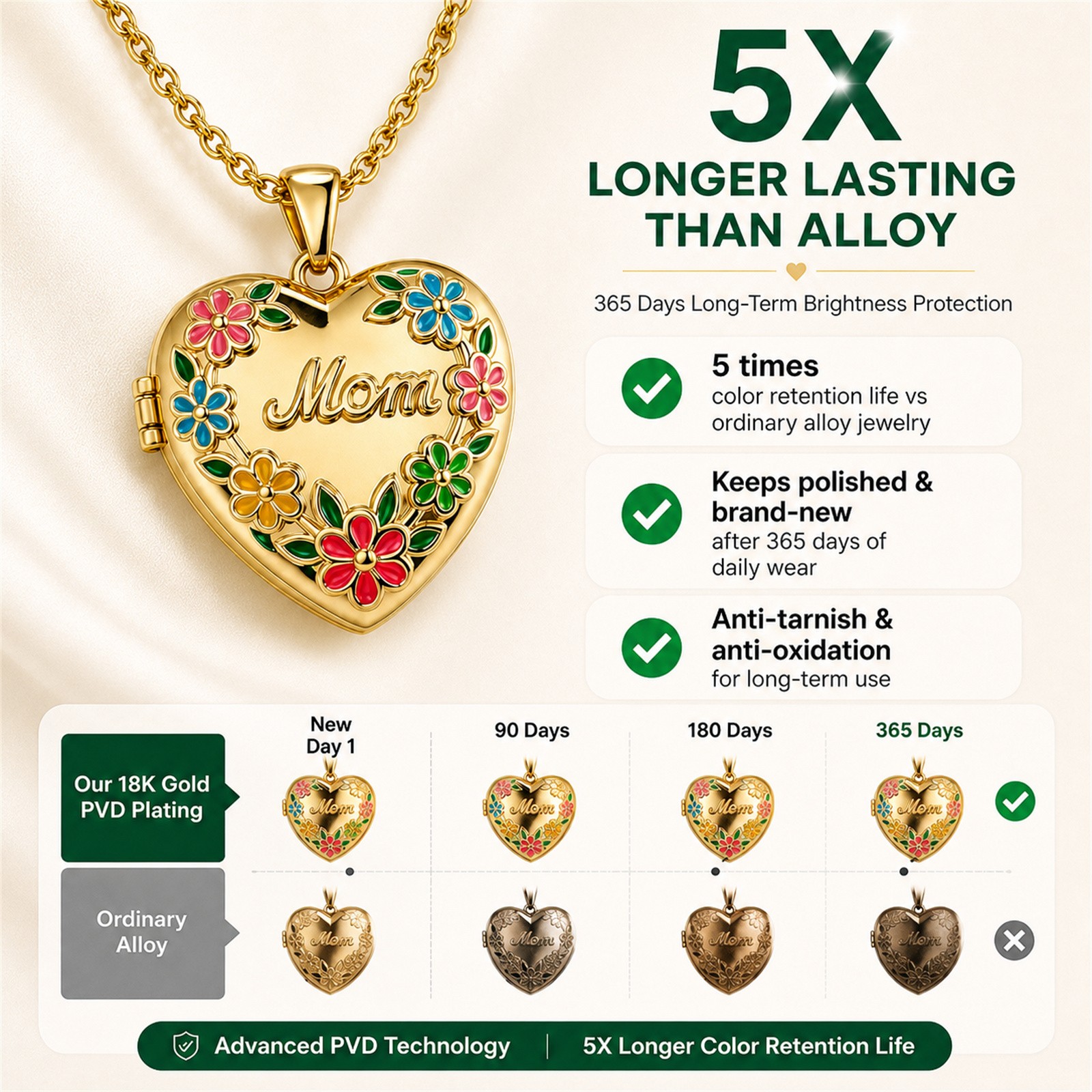 Engraved “Mom” Colorful Enamel Heart Pendant Photo Locket Necklace Adjustable