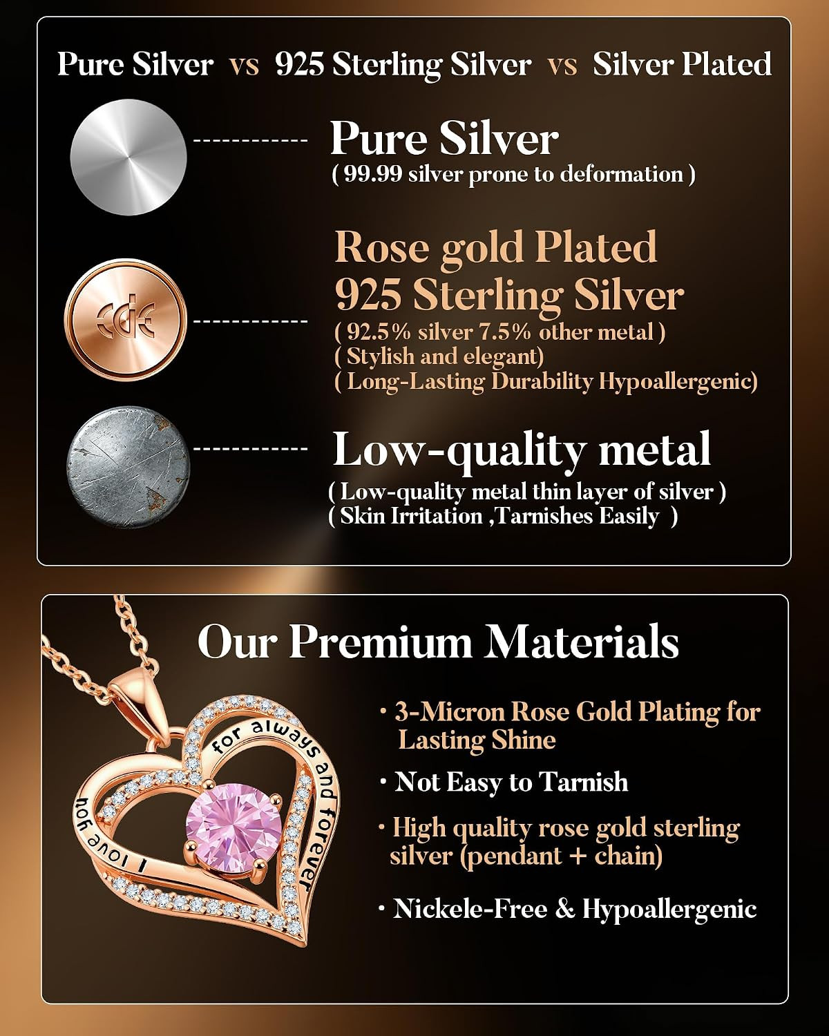 CDE S925 Silver Engraved Heart Birthstone Necklace for Women – Gift for Any Occa