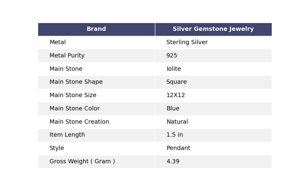 Iolite Gemstone Handmade Jewelry Sterling Silver Gift For Love Pendant 1.5″