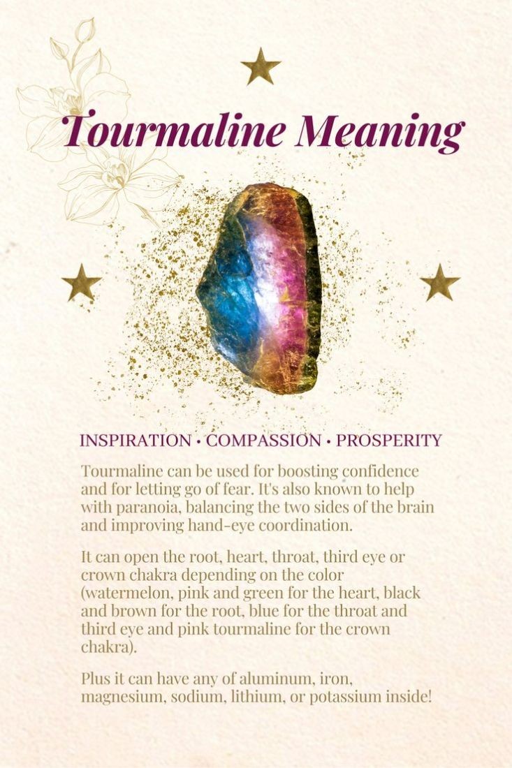 Bi Color Tourmaline Gemstone Copper Wire Wrap Jewely Pendant 2.1″ K646