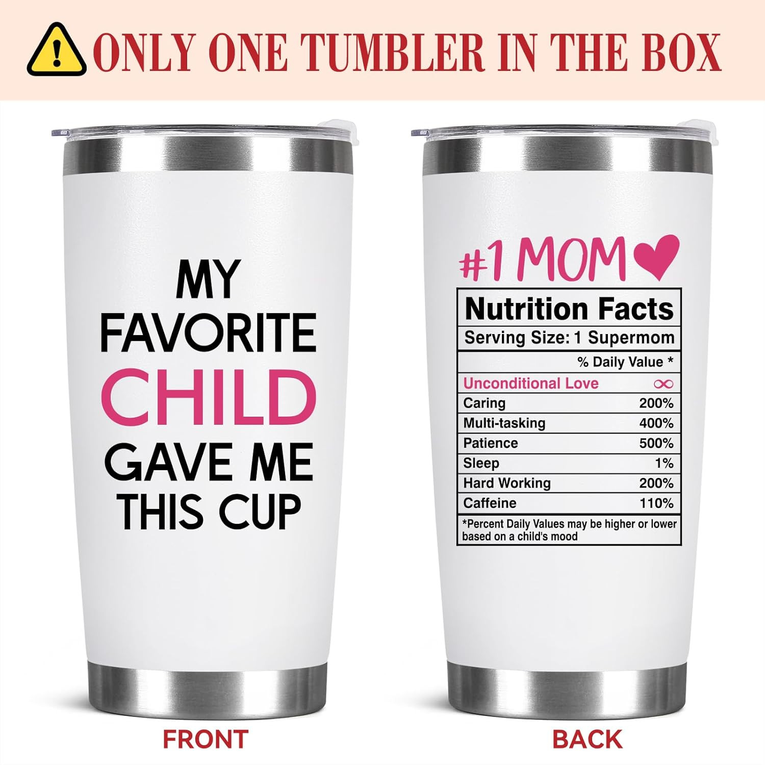 Gifts for Mom – Inspirational 20 Oz White Tumbler for Mother’s Day