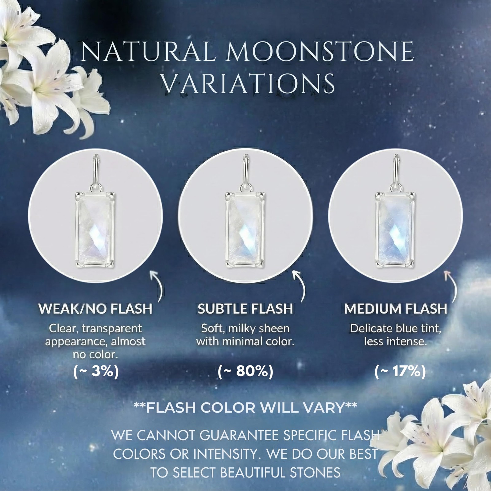 HOPE LOVE SHINE New Beginnings Rainbow Moonstone Sterling Silver Necklace