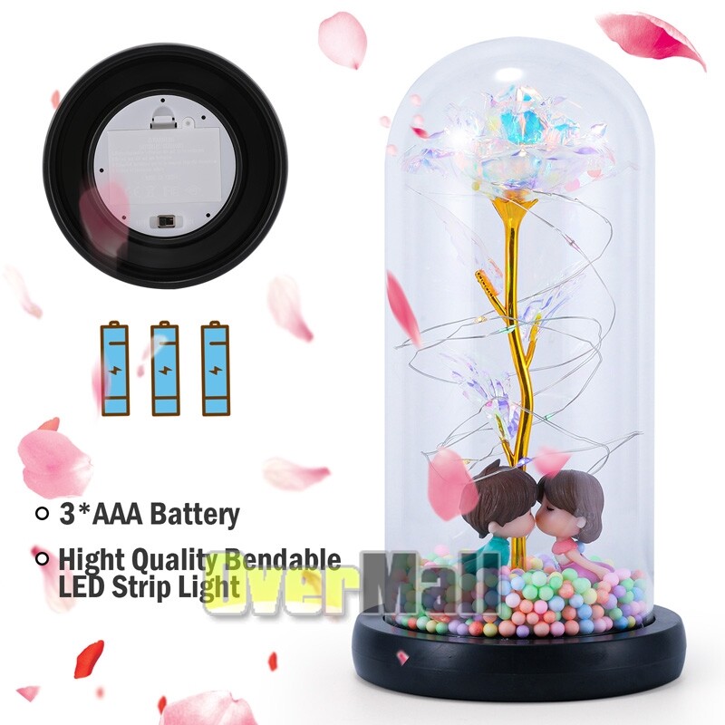 Gifts for Wife, Wife Gifts, Gifts for Her Wedding Anniversary For Wife Christmas