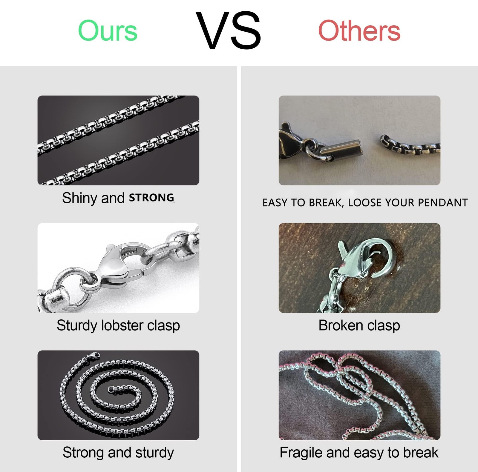 Stainless Steel Chain Necklace for Men 2.5MM Square Rolo Chains Round Box Cha…