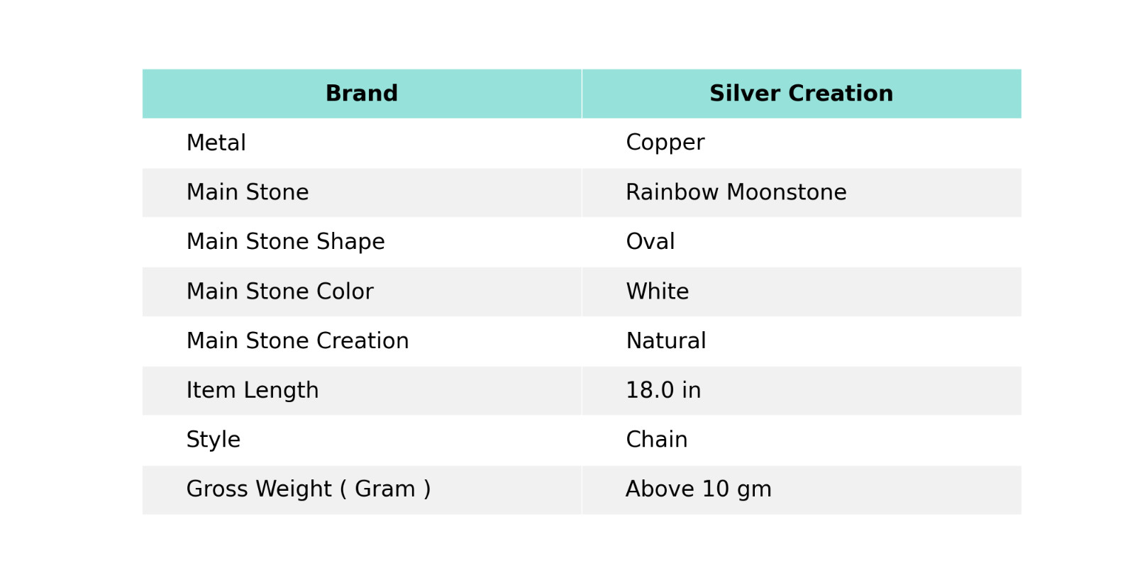Rainbow Moonstone Jewelry Copper Love Gift Wire Wrapped Chain Necklace 18.0″
