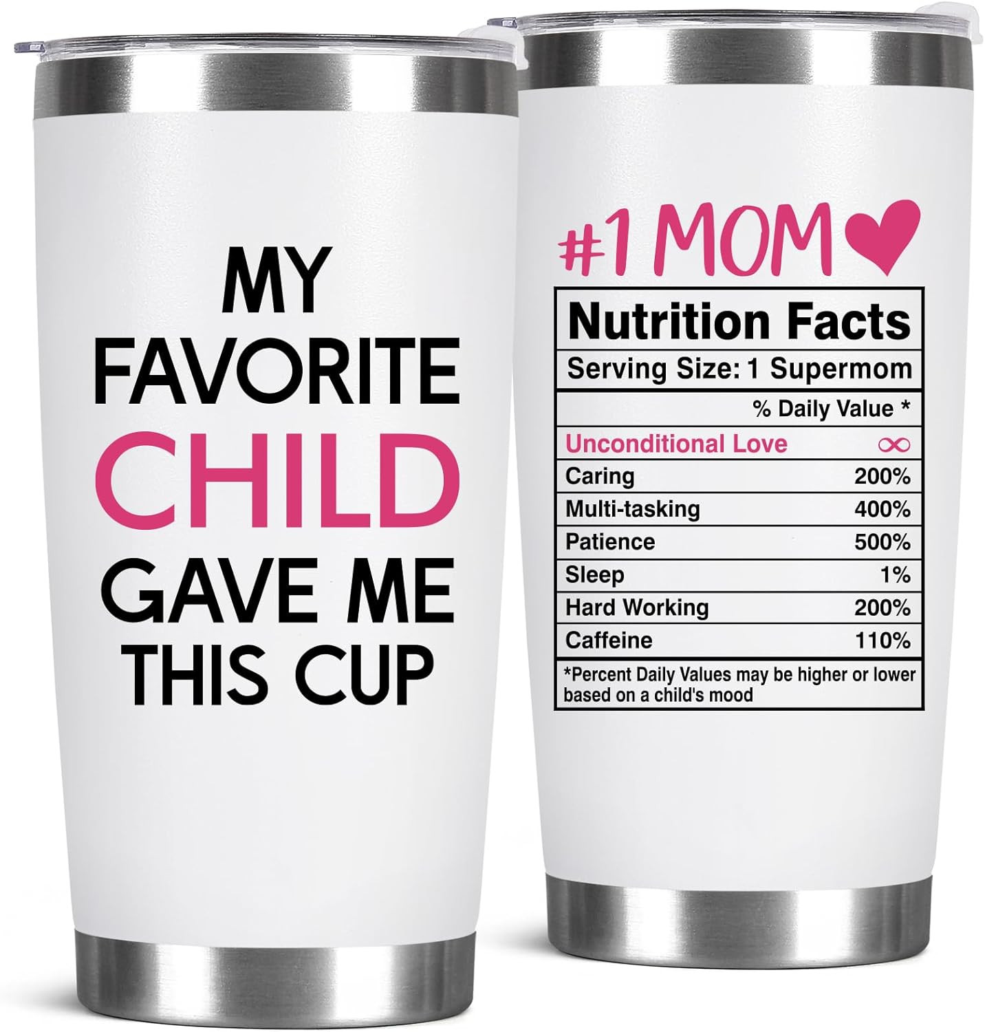 Gifts for Mom – Inspirational 20 Oz White Tumbler for Mother’s Day