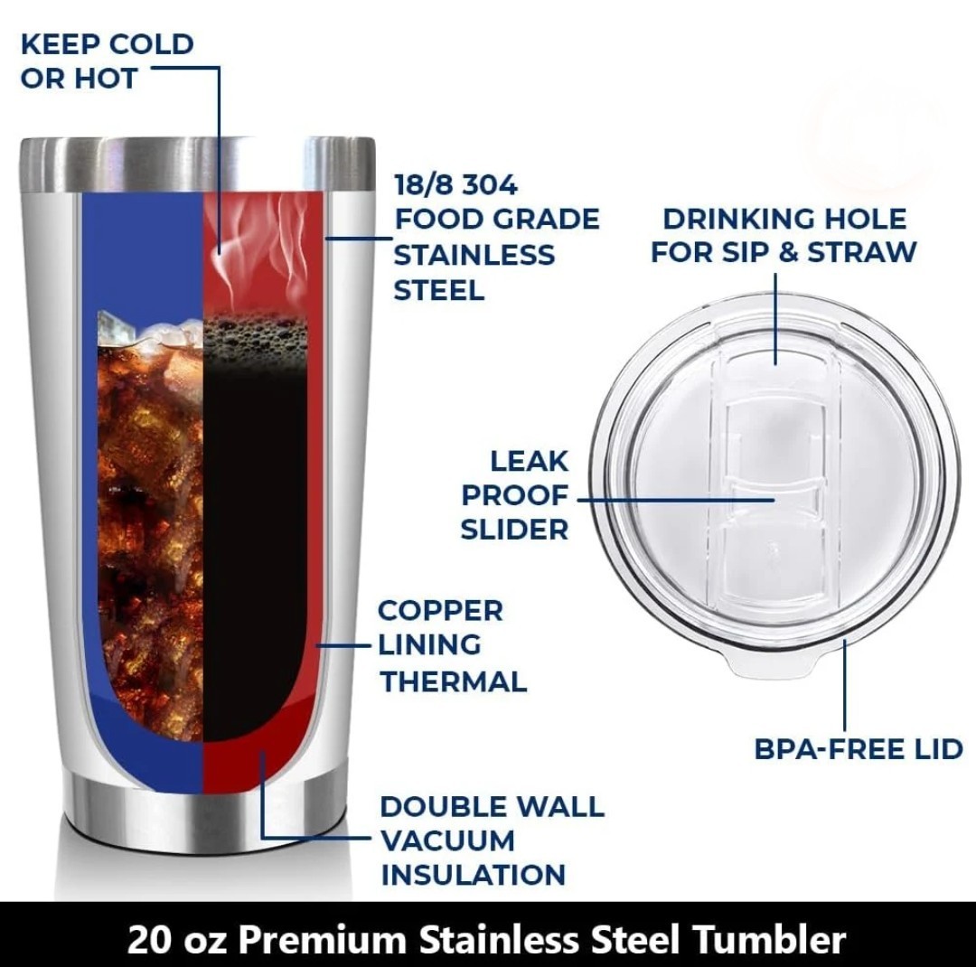 NIB 20 oz Stainless Steel Insulated Tumbler for Wife Wifey. Great Gift!