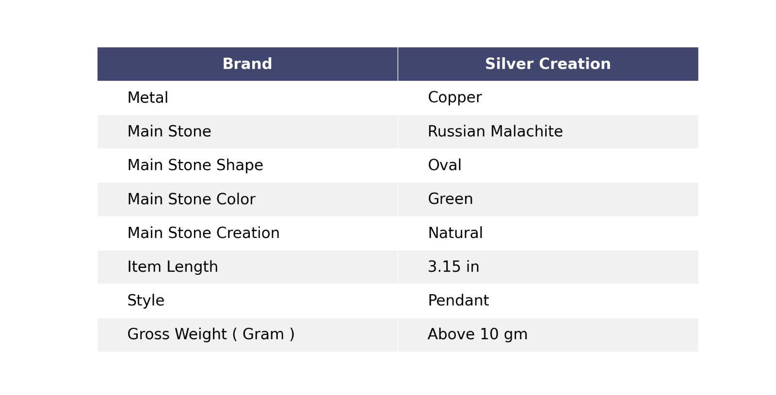 Gift For Her Russian Malachite Wire Wrapped Pendant Copper Jewelry 3.15″