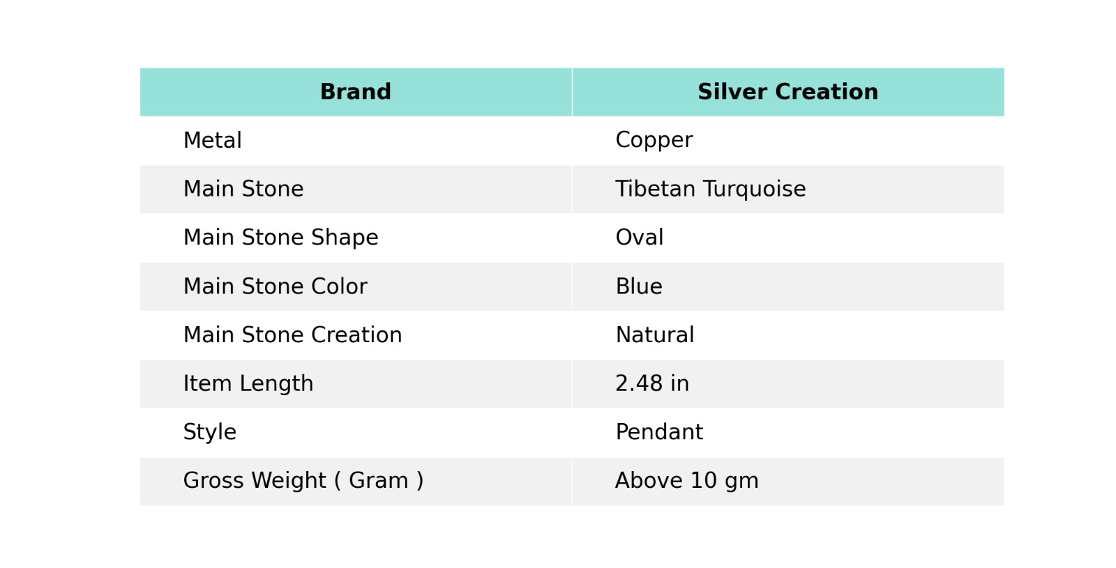 Tibetan Turquoise Jewelry Copper Gift For Love Wire Wrapped Pendant 2.48″