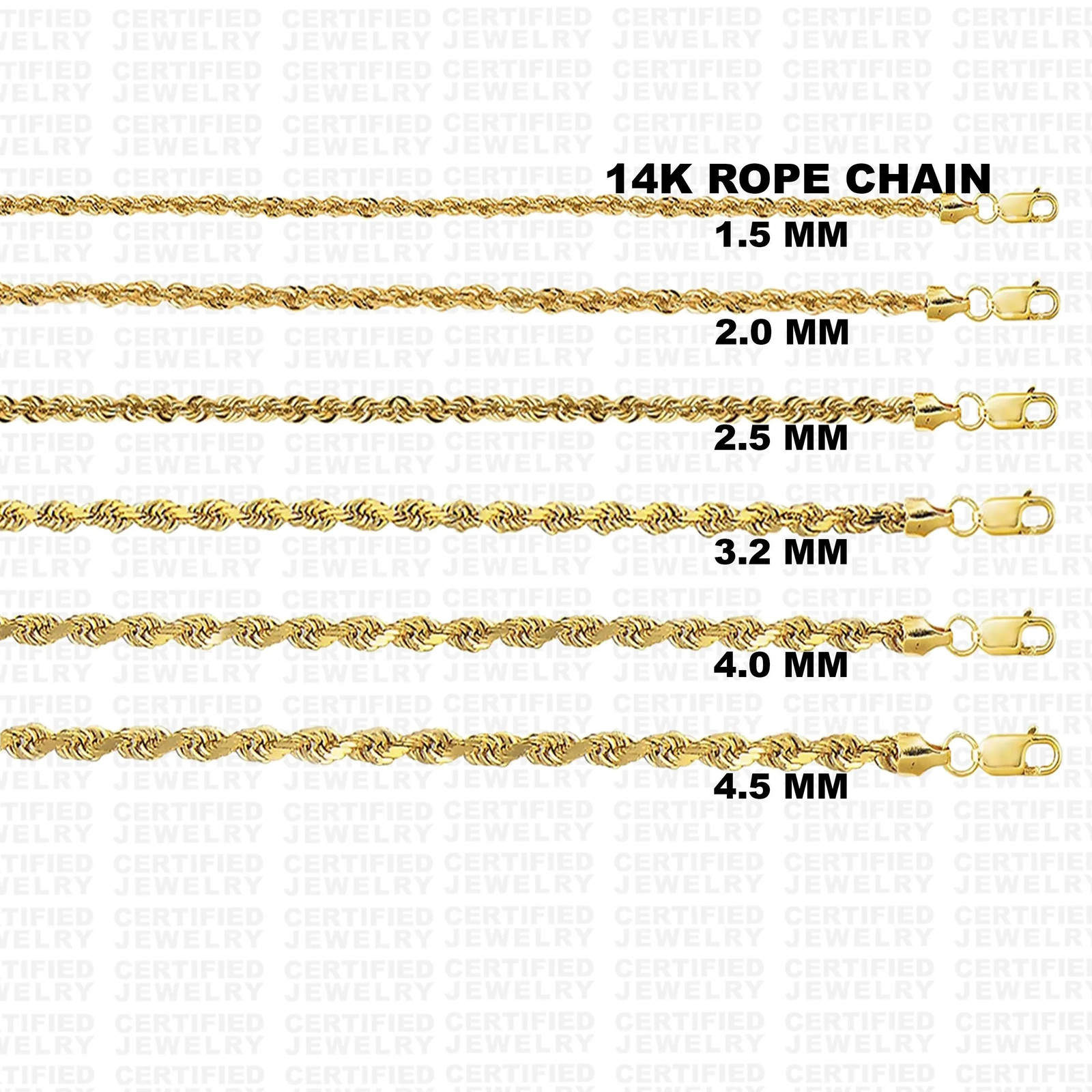 14K Yellow Gold Rope Chain Necklace, 1.5mm – 4.5mm Wide