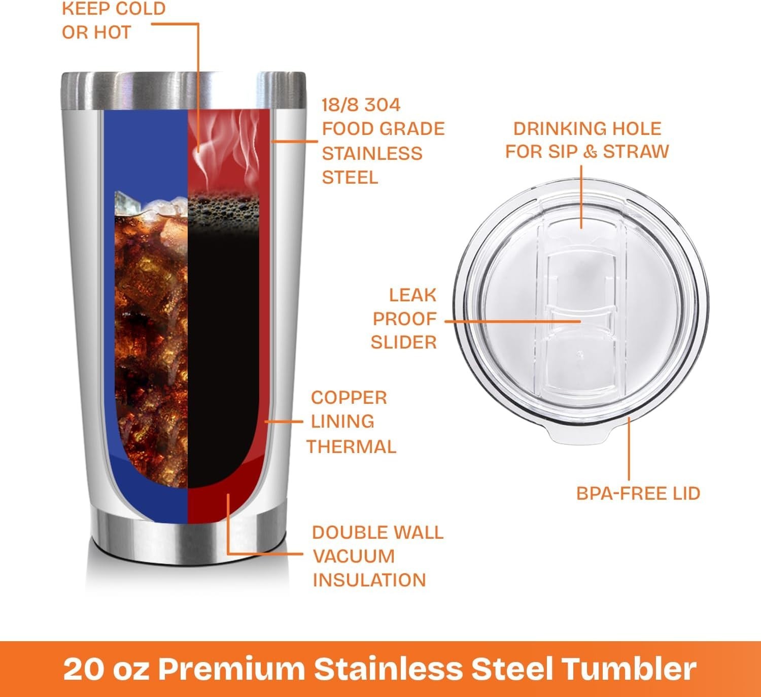 Durable 20 Oz Stainless Steel Tumbler – Unique Gift for Wifey, Ideal for Gifting