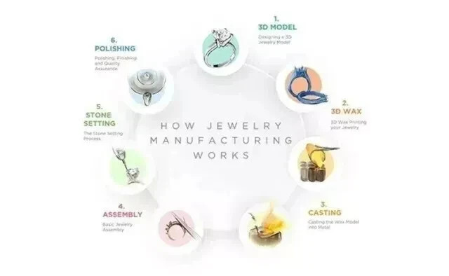 15TCW Oval Cut Lab Created Diamond Tennis Necklace 14k White Gold Plated