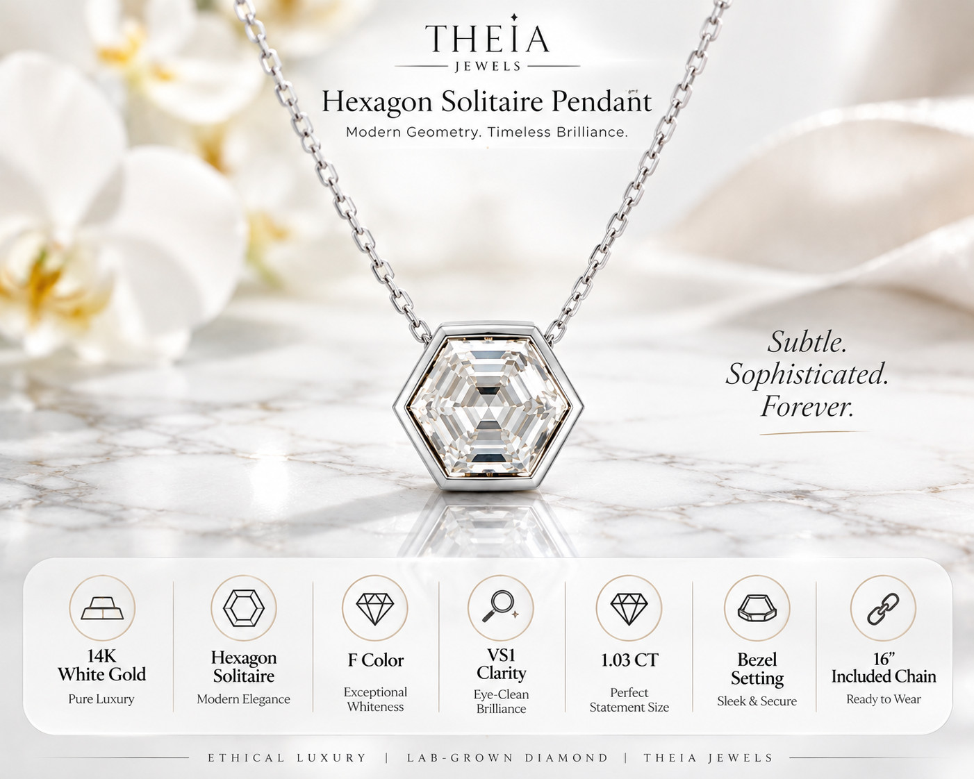 1.03 CT Hexagon Lab Grown Diamond Pendant Necklace 14K White Gold Bezel VS1