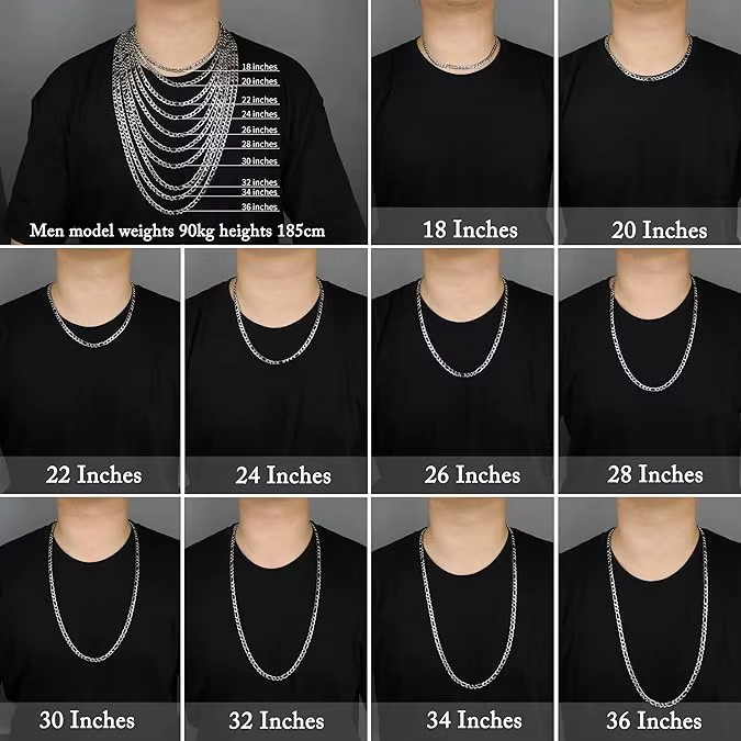 Stainless Steel Figaro Chain Necklace 16″-36″ Men Women Link 3/4/5/7/9/10/12mm