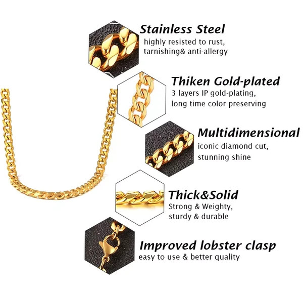 Stainless Steel Cuban Link Chain Necklace – Gold – Multiple Length & Width Optio