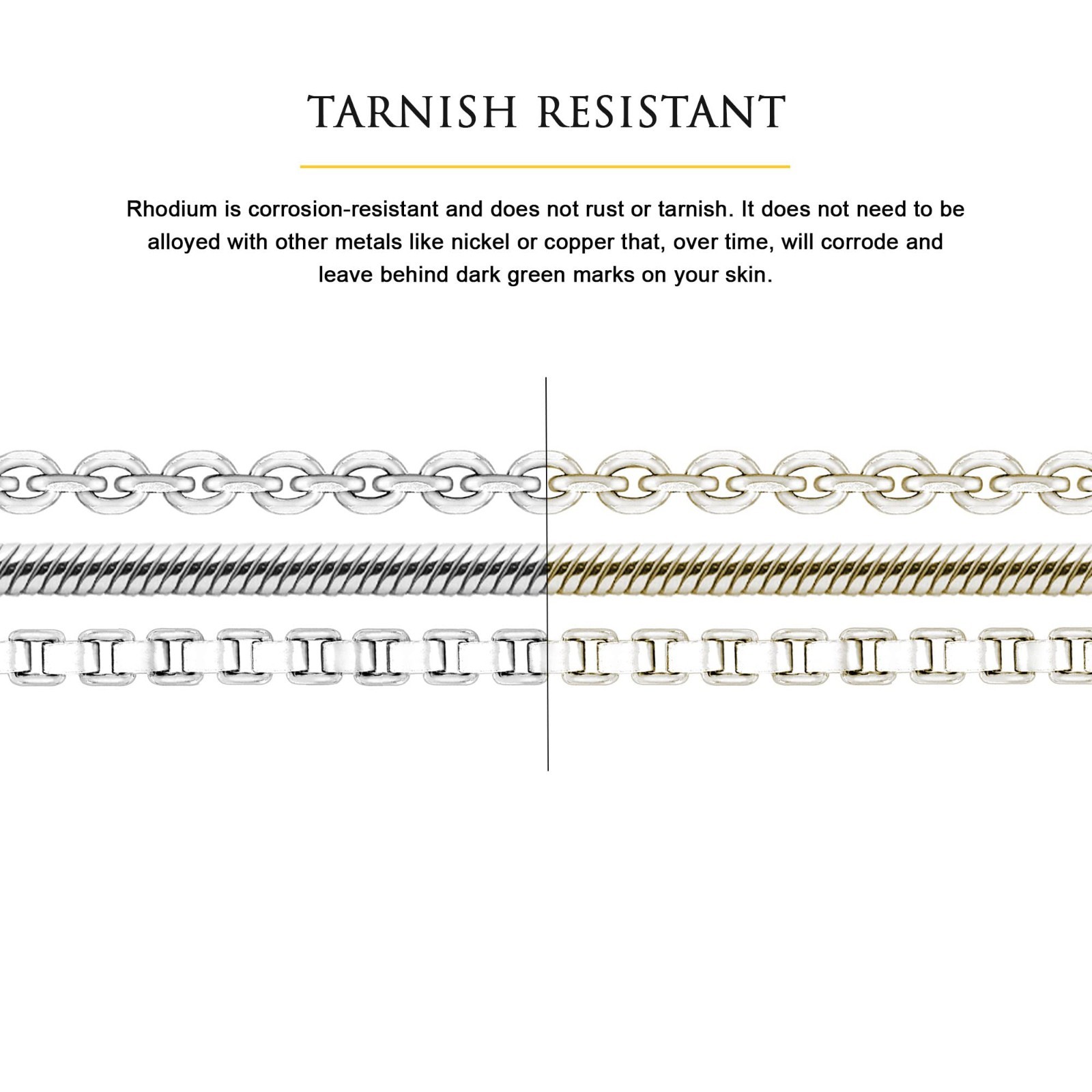 Sterling Silver Chain Necklace for Women – 1mm Tarnish Resistant, Italian Made,