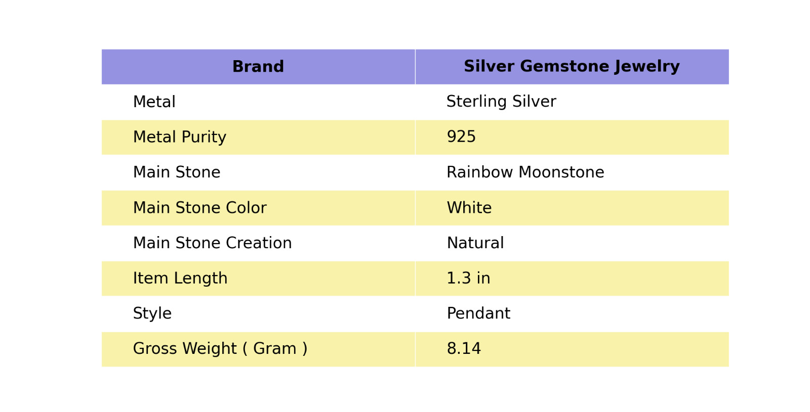 Women’s Day Gift Rainbow Moonstone Silver Gift For Love Natural Pendant 1.3″