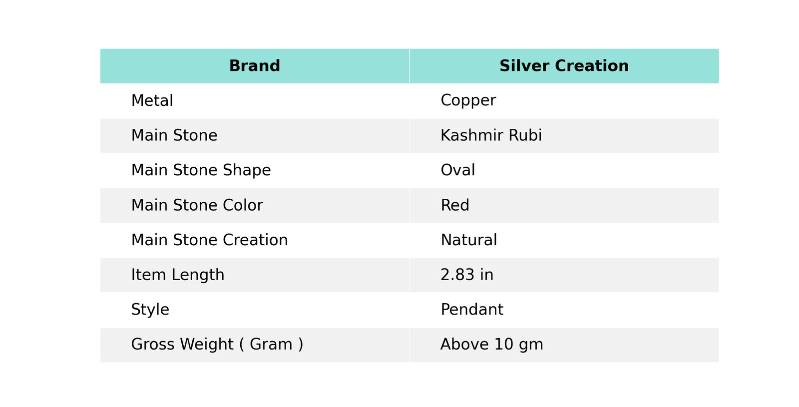 Kashmir Rubi Stone Wire Wrapped Engagement Anniversary Birthday Pendant Copper