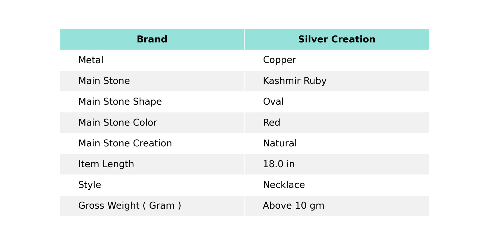Kashmir Rubi Jewelry Gemstone Copper Gift For Mother Adjustable Necklace 18.0″