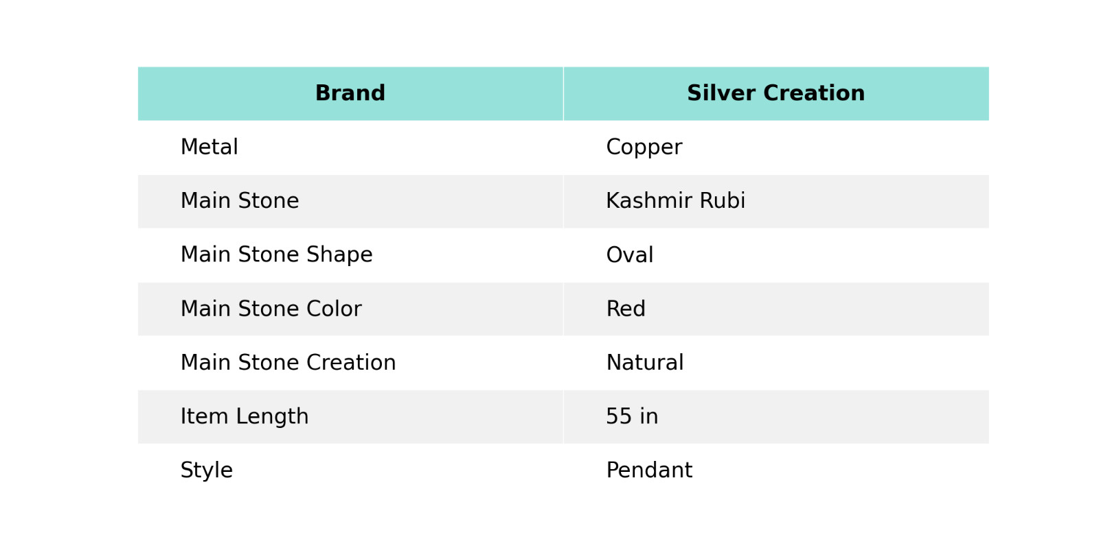 Valentines Deal Oval Kashmir Rubi Stone Copper Bezel Handcrafted Unique Pendant