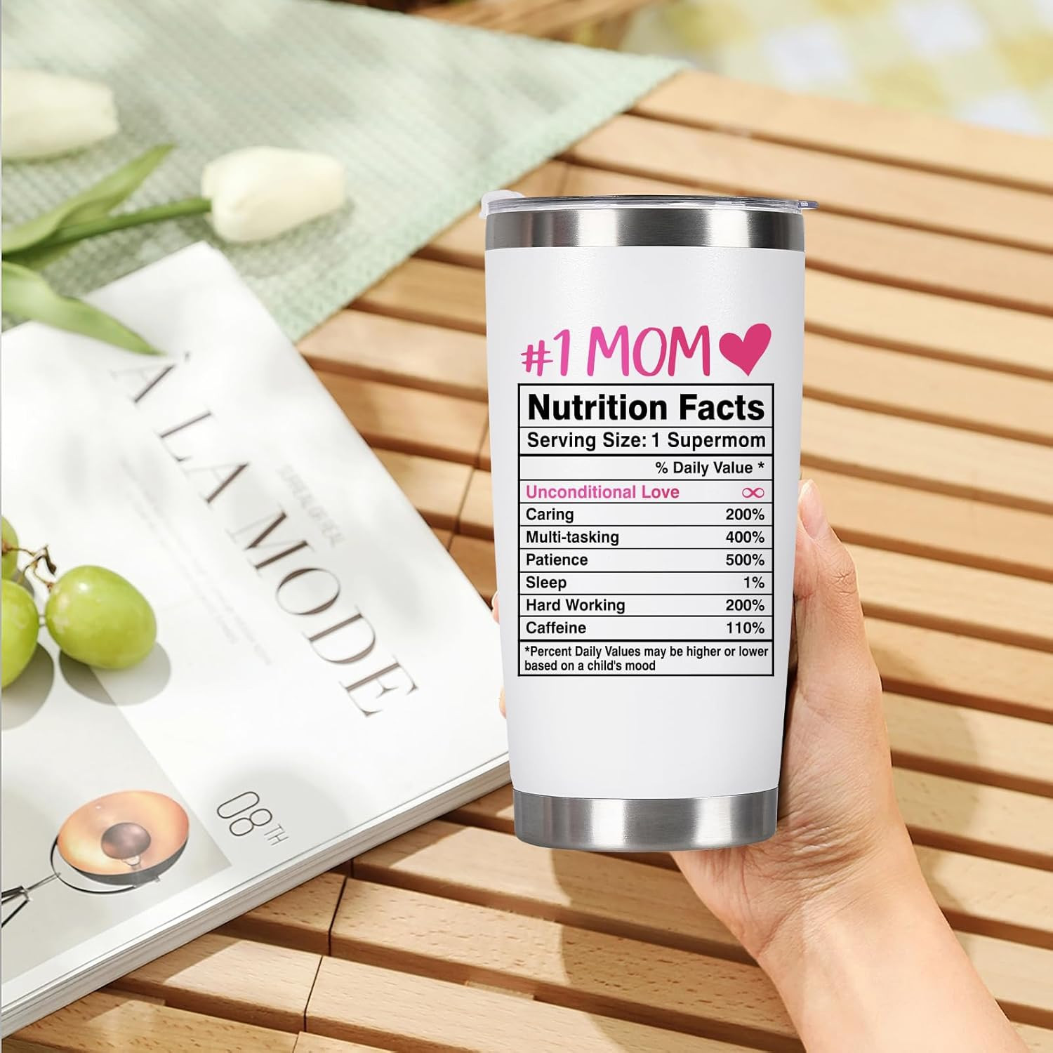 Gifts for Mom – Inspirational 20 Oz White Tumbler for Mother’s Day