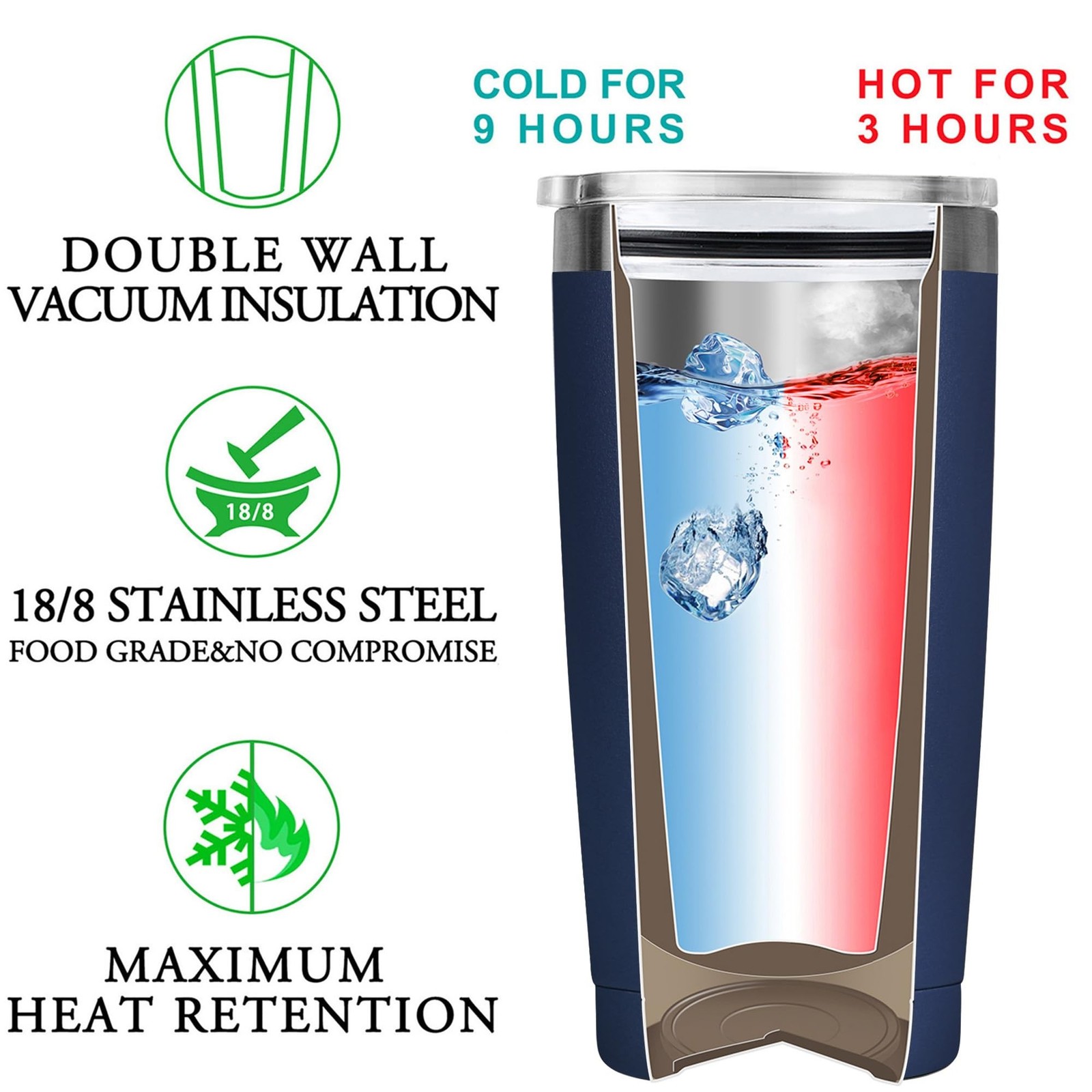 MASGALACC Funny Gifts for Men – 20oz Navy Blue Insulated Tumbler, Birthday