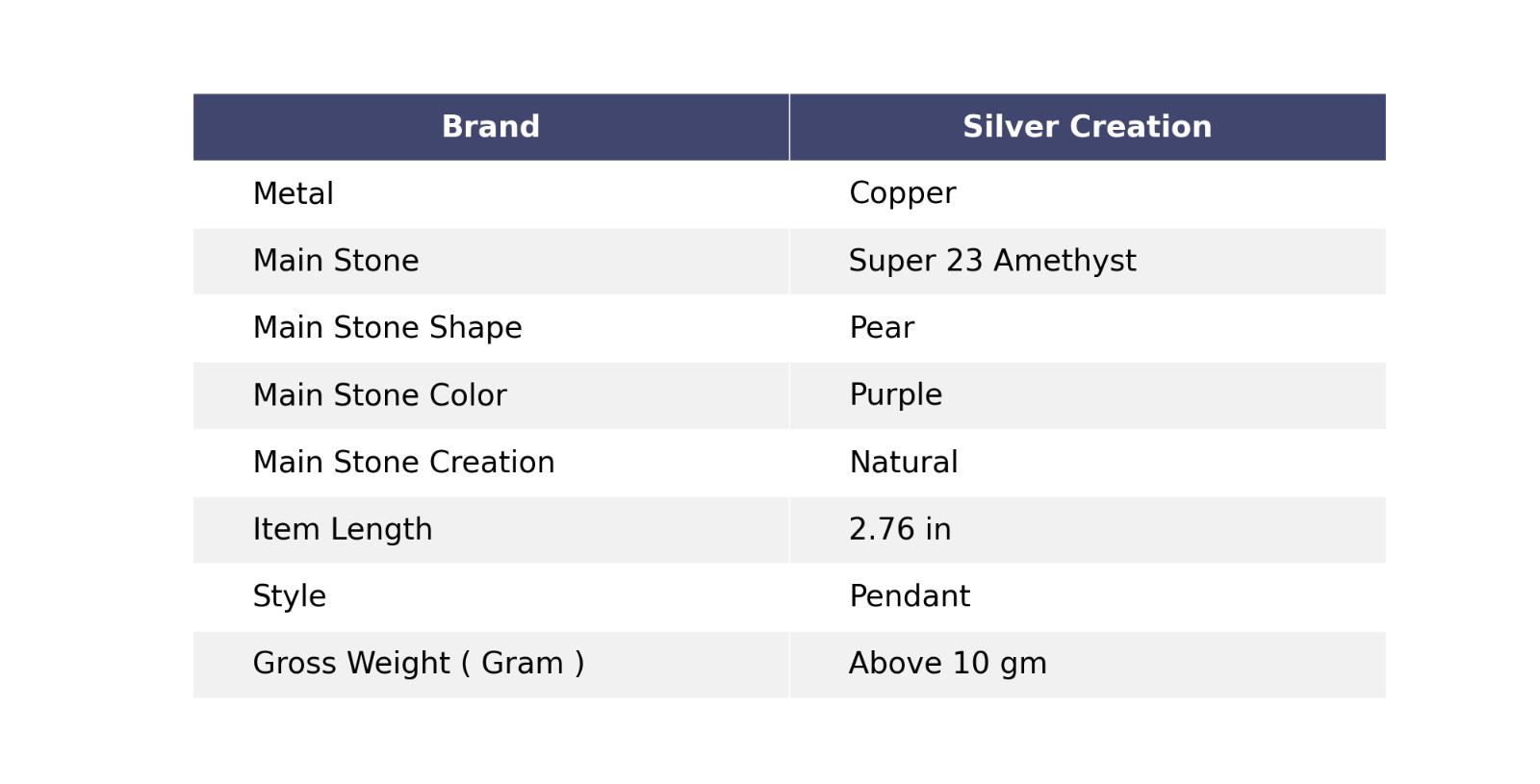 Super 23 Amethyst Gemstone Jewelry Copper Wire Wrapped Pendant For Women 2.76″