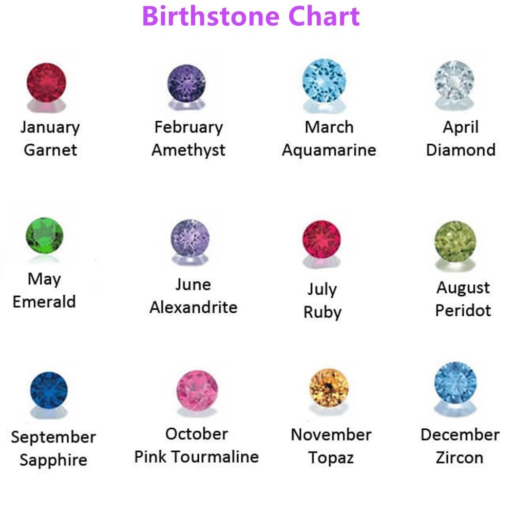 Personalized Birthstone Name Necklace with Heart Custom Jewelry Gift for Women