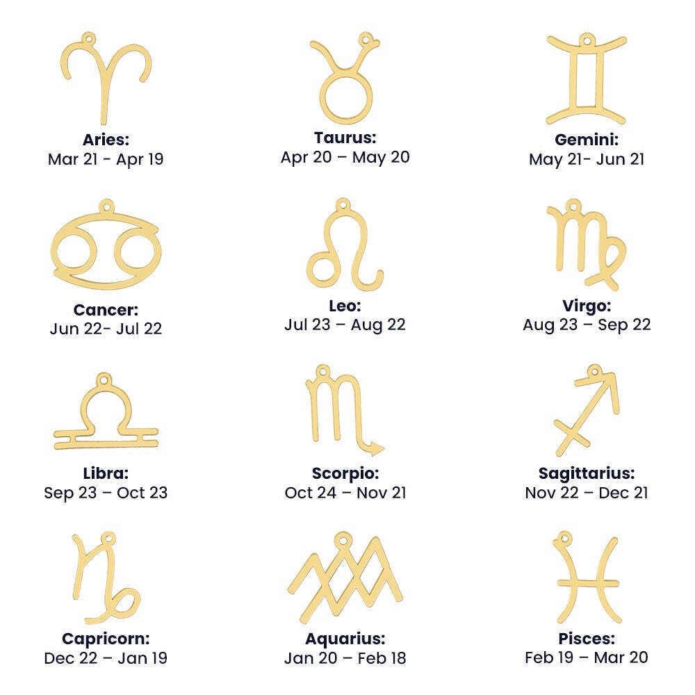 Birthday Gifts for Women with Zodiac Signs – Horoscope Necklace for Her